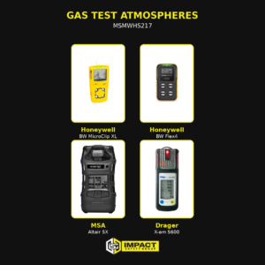 Gas Test Atmospheres ( GTA ) 25th September 2026
